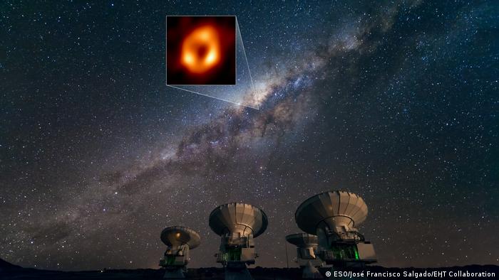 فلكيون يكشفون أول صورة للثقب الأسود في مجرّة “درب التبانة” 61776481_303
