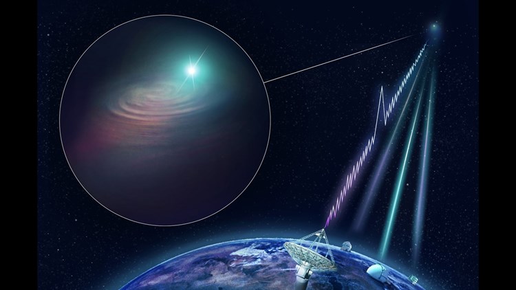غامض وغير معروف.. علماء الفلك يكتشفون مصدرا راديويا جديدا