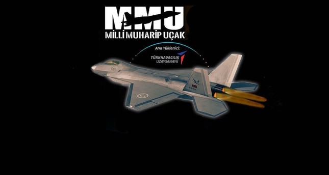 تطوير برنامج محاكاة خاص بالمقاتلة التركية قيد التصنيع